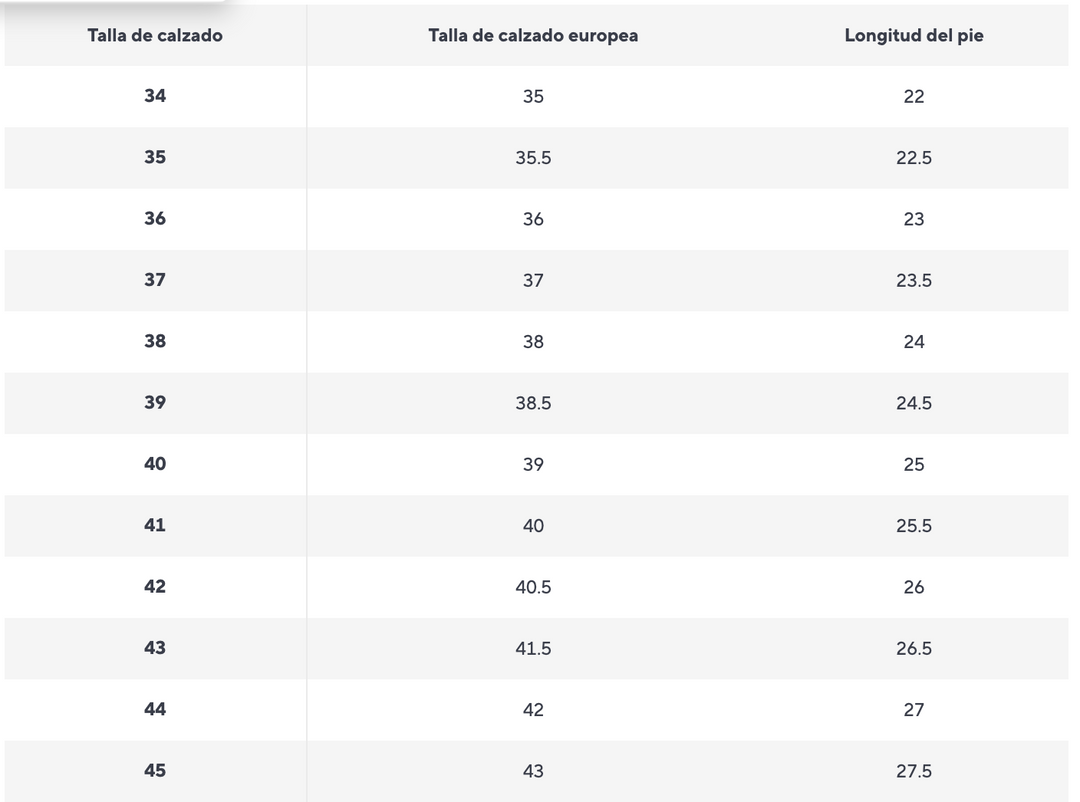 🔥 Último día: 50% de descuento en cuñas ligeras y cómodas con cremallera lateral