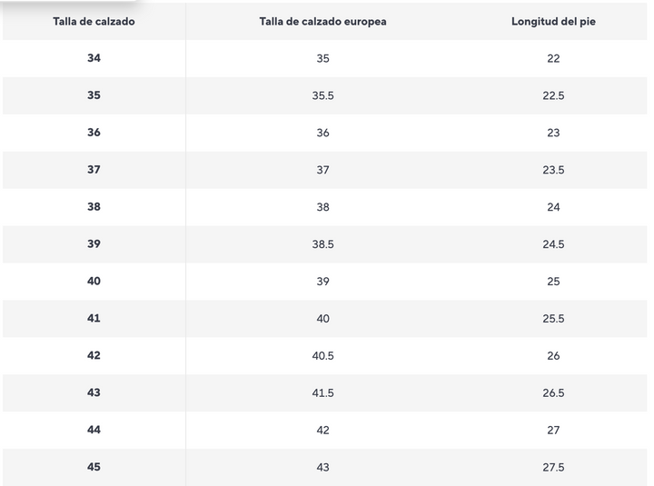 🔥 Último día: 50% de descuento en cuñas ligeras y cómodas con cremallera lateral